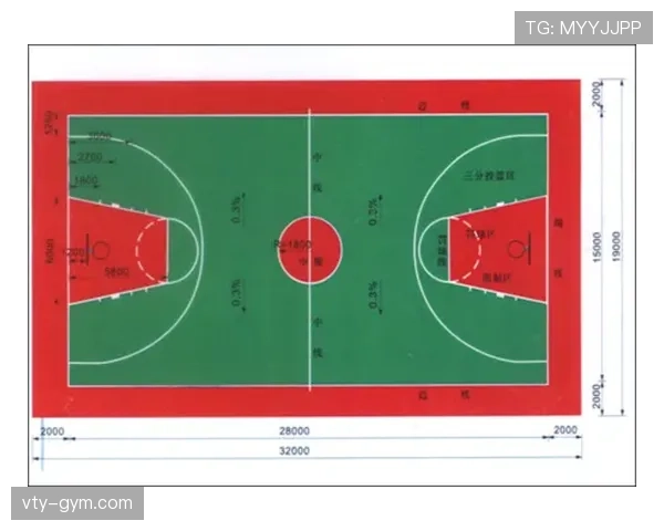 篮球比赛中合理冲撞区规则的深度解析与适用场景
