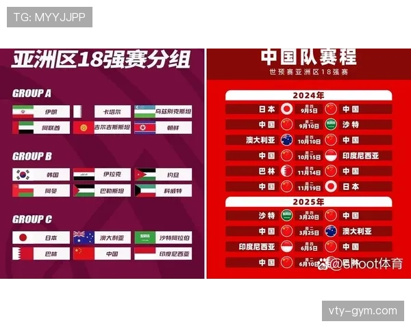 2026世界杯A组完整赛果:6场小组赛结果汇总 2026世界杯A组完整赛果:6场小组赛结果汇总